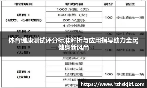 体育健康测试评分标准解析与应用指导助力全民健身新风尚